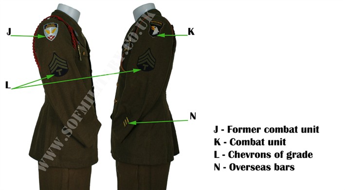 badge guide for US EM tunics
