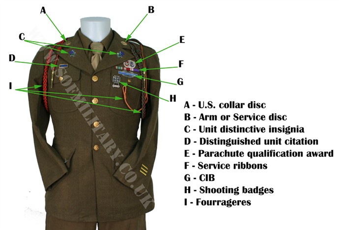 WW2 dress uniform badge guide